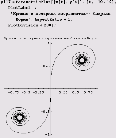 Как мы видели, функция ParametricPlot