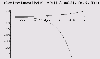 table BORDER 