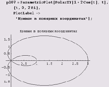 Полярные зверинцы. Иногда приходится подбирать