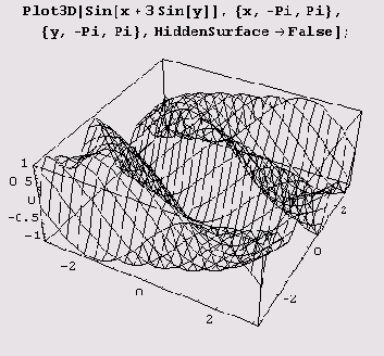 Пример 15