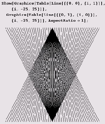 Пример 3