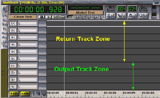 Секции дорожек Return и Output
