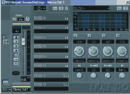   VST